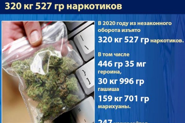 Kraken darknet market сайт