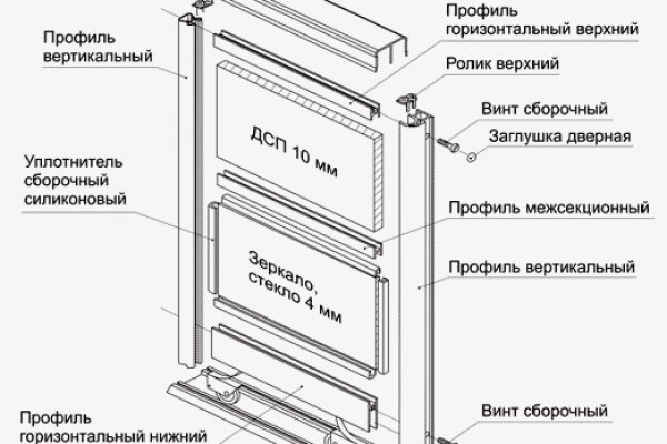 Домен кракена